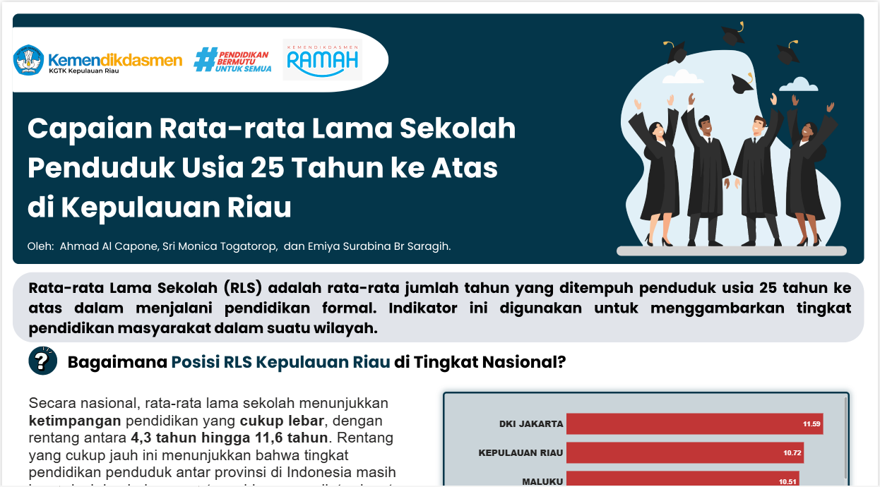 RLS