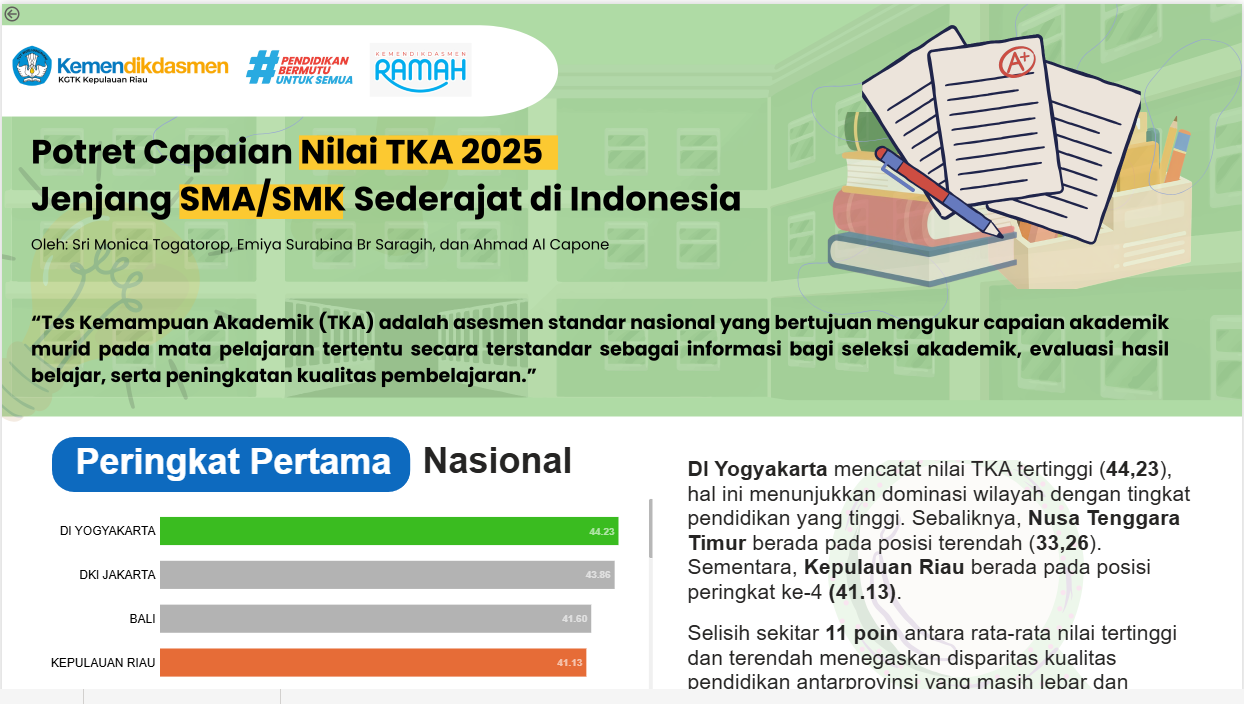 TKA